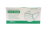 Protective Equipment Essentials