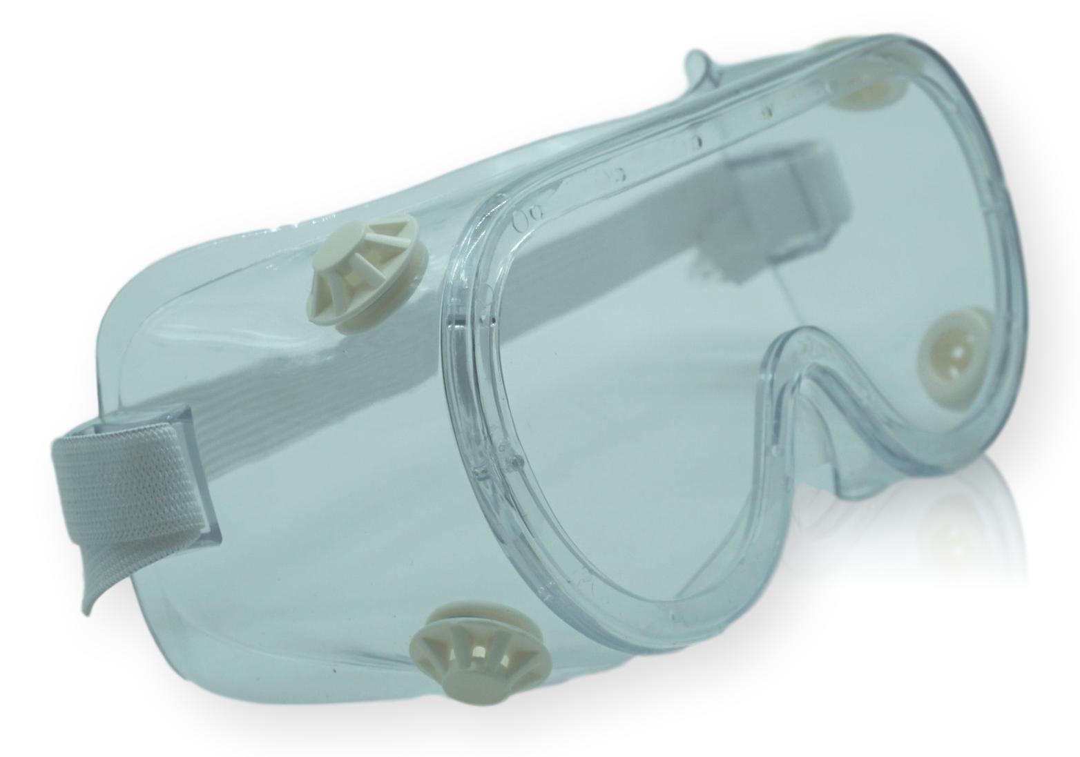 Protective Equipment Essentials