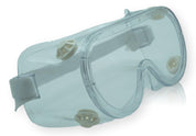 Protective Equipment Essentials