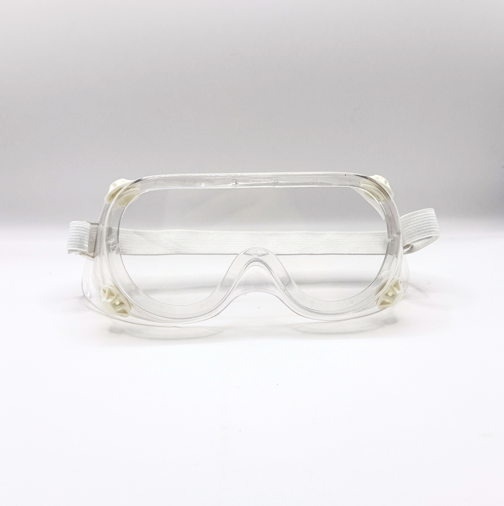 Protective Equipment Essentials
