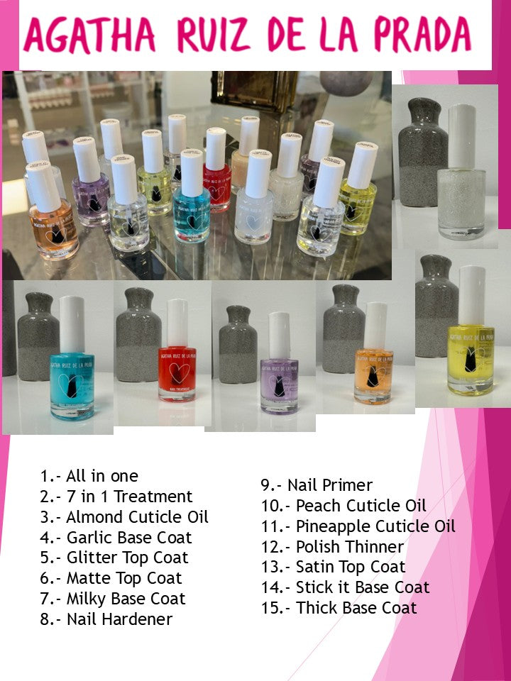 Nail Treatments Set by Agatha Ruiz de la Prada