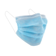 Protective Equipment Essentials