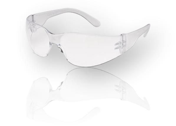 Protective Equipment Essentials